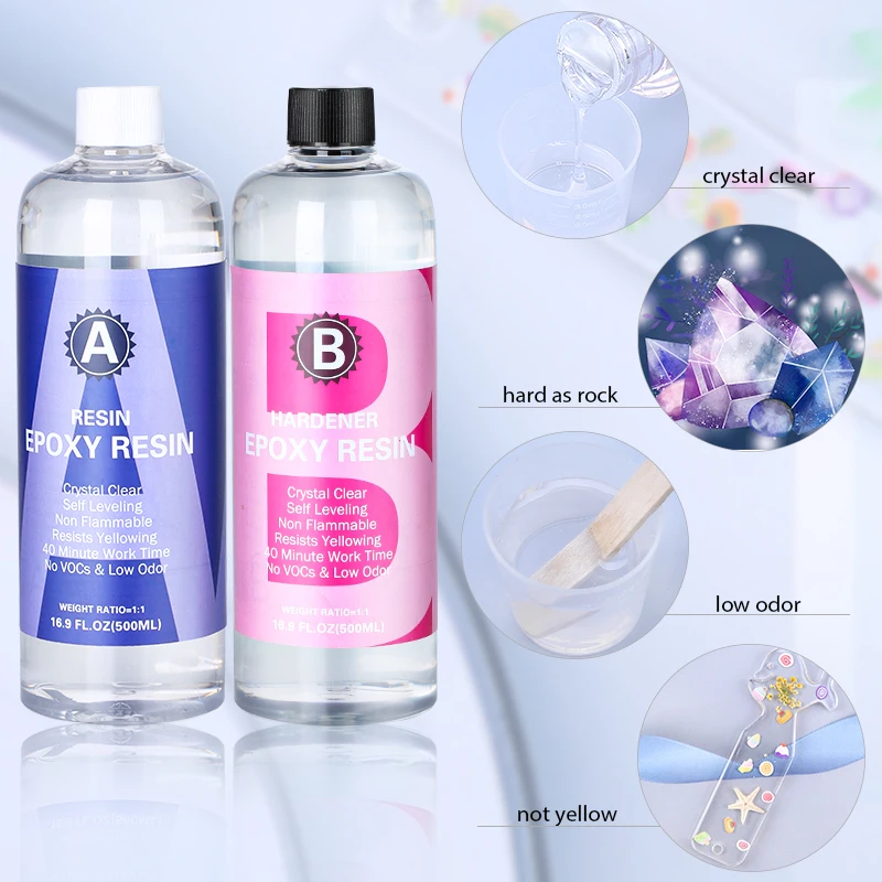 Kit di resina epossidica crist - Resin Art Ratio recensione e prezzo