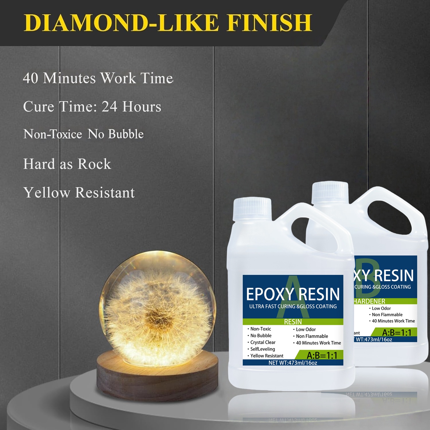 Kit in resina epossidica 32 OZ - Resin Art Ratio recensione e prezzo