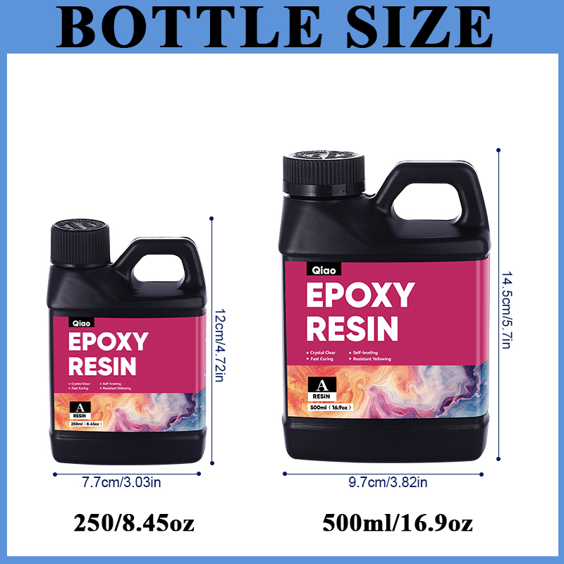 Kit di Resina Epossidica di Nu - Resin Art Ratio recensione e prezzo