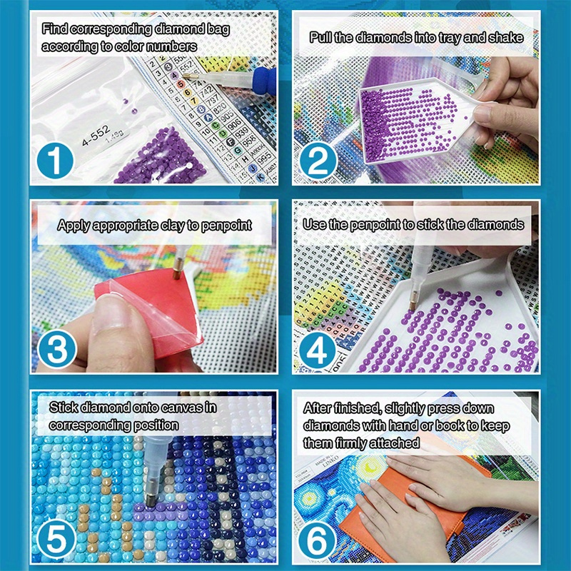 【Piu Diamond Art】BRASIL Kit pe - Resin Art To Buy recensione e prezzo